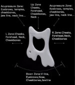 AROMANG Face Maker Gua Sha - Image 2