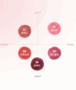 colorgram Tintori Blur Jam 3.5g - Lip Care - View 3