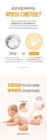 Milk Baobab Baby Powder Lotion 250ml - Image 7