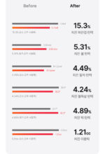 medicube AGE-R Booster Pro - Image 36