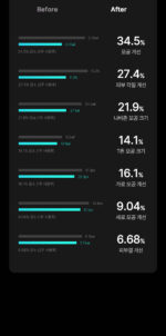 medicube AGE-R Booster Pro - Image 43