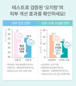 GOONGBE Soothing Powder 25g - Image 8