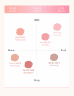 COSNORI Soft Drawing Overlip Maker 0.4g - Lip Care - View 1