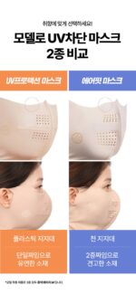 [Dermatology Development] Modelo Airfit Long Neck Golf Mask - Image 11