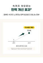 Dr.Bio Cica Biome Collagen Mask 25g x 5ea - Image 12