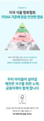 GOONGBE Baby Soothing Water Gel Cream 100ml - Image 5