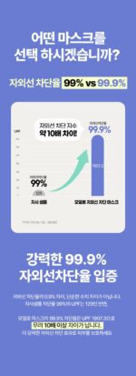 [Dermatology Development] Modelo Airfit Long Neck Golf Mask - Image 3