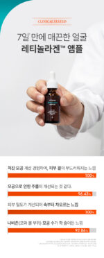 P.CALM Retinolagen Pore Elasticity Ampoule 30ml - Image 2