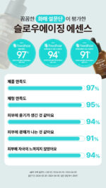 Jumiso Antioxidant Glow Facial Essence 40ml - Image 9