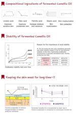 SKINEYE Natural Camellia Japonica Seed Oil 100 20ml - Image 29