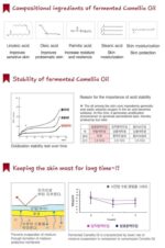 SKINEYE Natural Camellia Japonica Seed Oil 100 20ml - Image 30