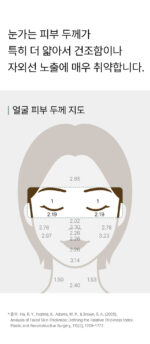 mixsoon Collagen Hydrogel Eye Patch 30 pairs - Image 4