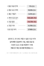 Biodance Pore Tightening Collagen Peptide Cream 50ml - Image 7