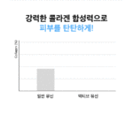 Dr.G Black Snail Retinol Ampoule 50ml - Image 5