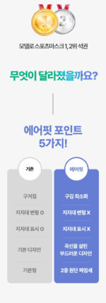 [Dermatology Development] Modelo Airfit Long Neck Golf Mask - Image 6