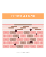 SUNGBOON EDITOR Active Marine Astaxanthin Tone-up Sun Cream SPF50+ PA++++ 50g - Image 24