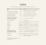 mom&twins Pure Botanic Baby Shampoo&Bath pH5-6 Balanced 320ml - Image 18