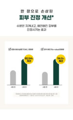 Dr.Bio Cica Biome Collagen Mask 25g x 5ea - Image 15