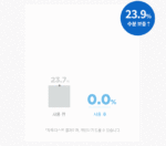 ilso Daily Moisture Bubble Toner 150ml - Image 4