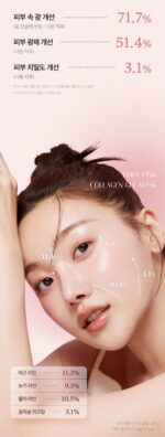medicube PDRN Pink Collagen Gel Mask 28g*4pack - Image 11