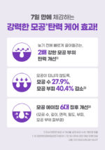 AESTURA Regederm365 Skin Tightening Capsule Serum 30ml - Image 5