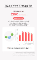 AESTURA Theracne365 Active Serum 30ml - Image 5