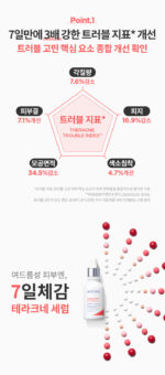 AESTURA Theracne365 Active Serum 30ml - Image 8