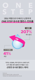 primera Man in the Pink Age Repair All-in-One Essence 150ml - Image 9