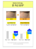 BRING GREEN Toning Vita 20% Light Serum 25ml - Image 9