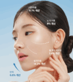 Dr.G Black Snail Cream 50ml - Moisturizer - View 1