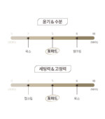 OBge Mellow Clay Pomade 100g - Image 3