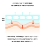 REALVEGAN Collagen Eye Patches 60sheets 83g - Image 9