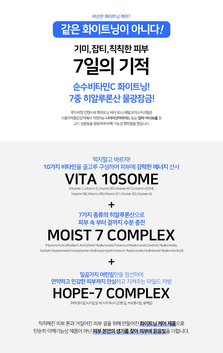 Live Bicycle Serum Details