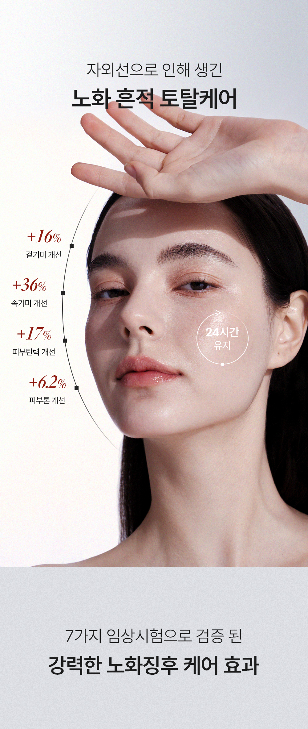 House of B Sun Ampoule