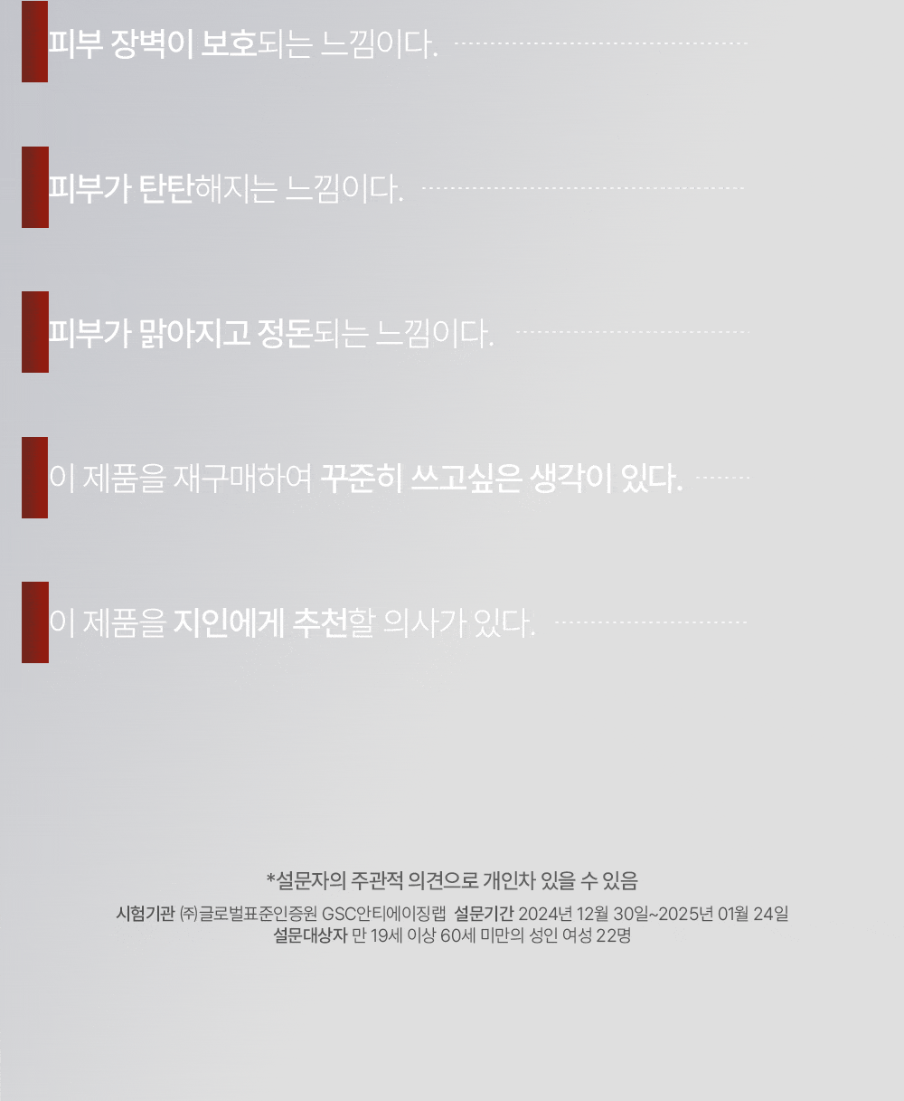 House of B Sun Ampoule