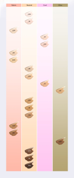 TIRTIR Glide and Hide Blurring Concealer - Image 5