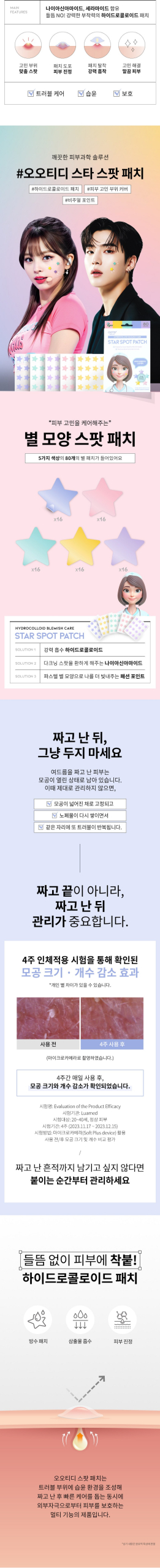 OOTD Star Spot Patch Detail