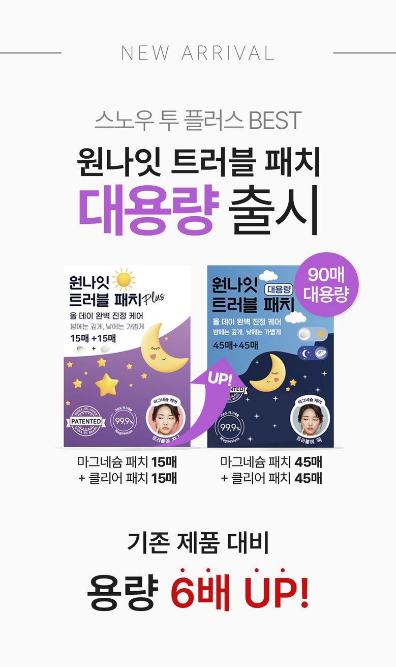 Snow2Plus One Night Trouble Patch Detail