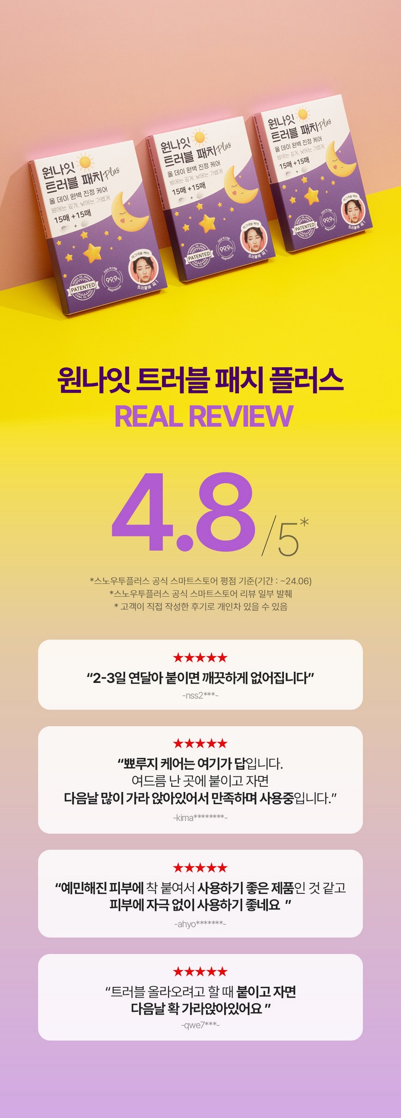 Snow2Plus One Night Trouble Patch Detail