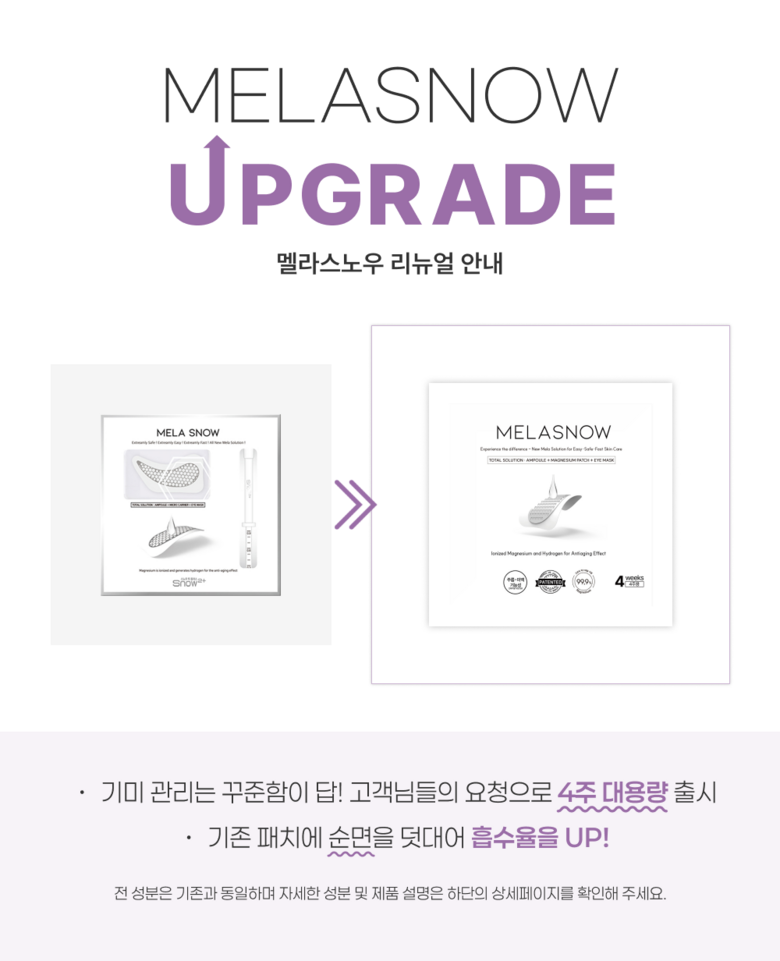 MELASNOW Patch Detail