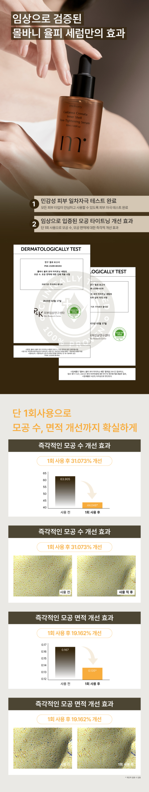 MOLVANY Pore Tightening Serum Detail