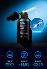 WELLAGE Hyper Peptide Botuleedle Ampoule 150g - Image 2