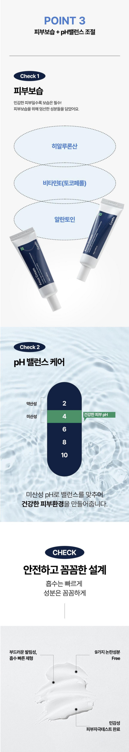 CureRx Anus Cream Product Detail 4