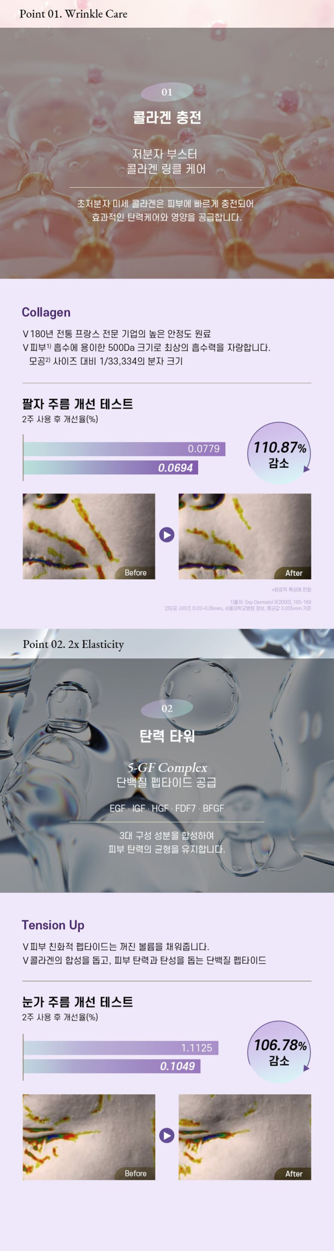 HWASA Collagen Wrinkle Care Cream Detail