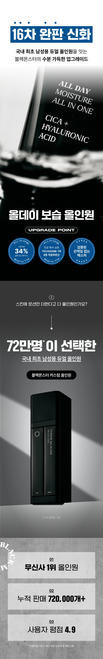 Blackmonster 5in1 All Day Moisture All-in-One Detail