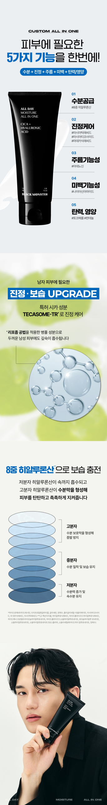 Blackmonster 5in1 All Day Moisture All-in-One Detail