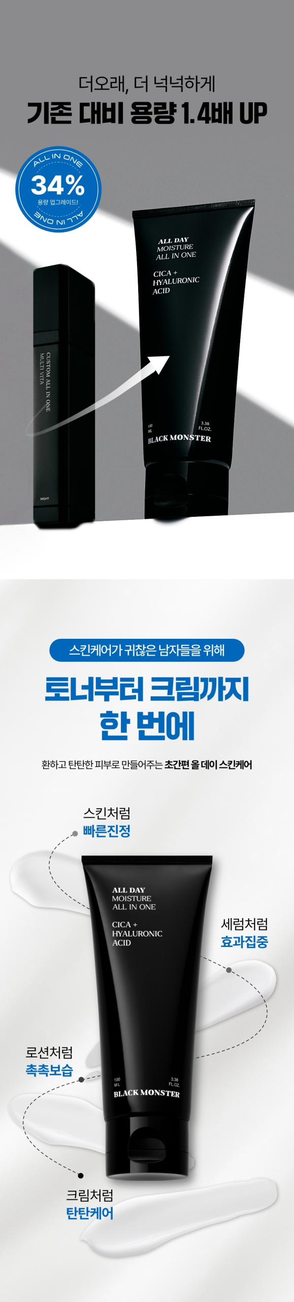 Blackmonster 5in1 All Day Moisture All-in-One Detail