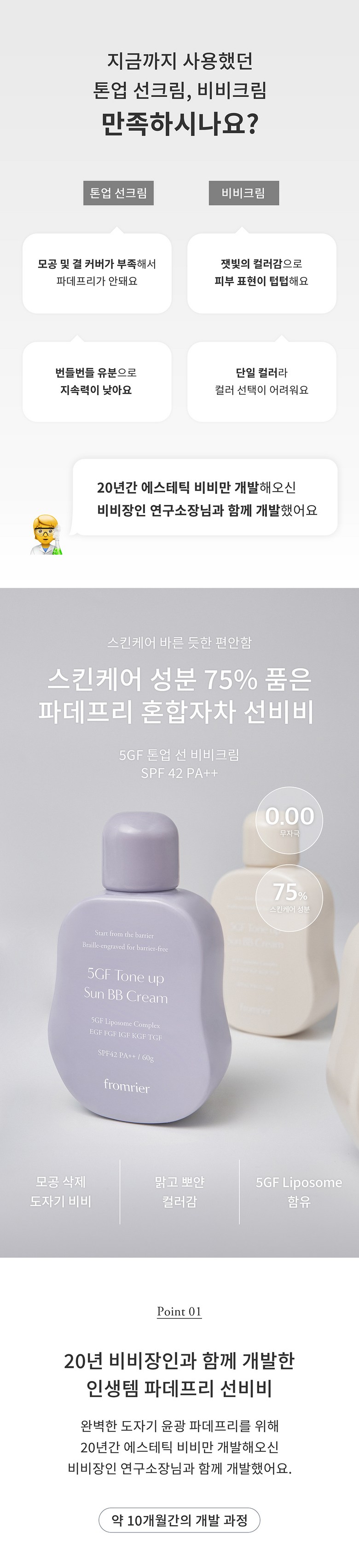 FROMRIER 5GF BB Cream Ingredients