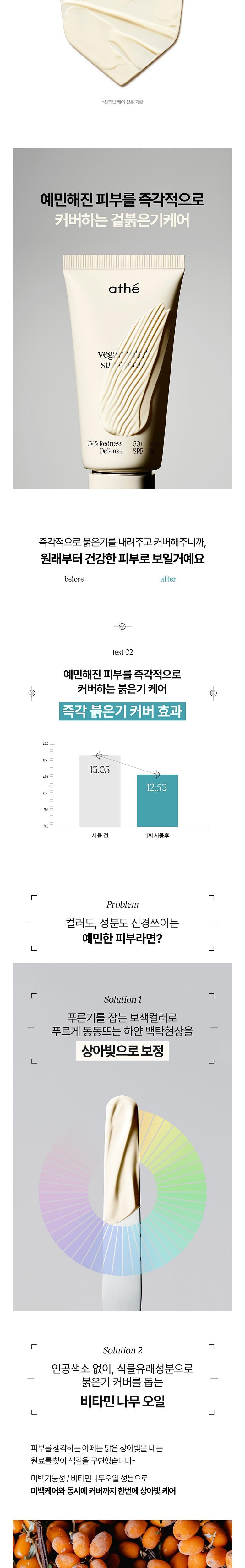 ATHE Sunscreen Redness Cover